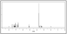 NMR H-1预测谱图