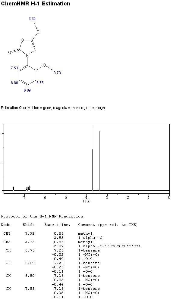 NMR H-1