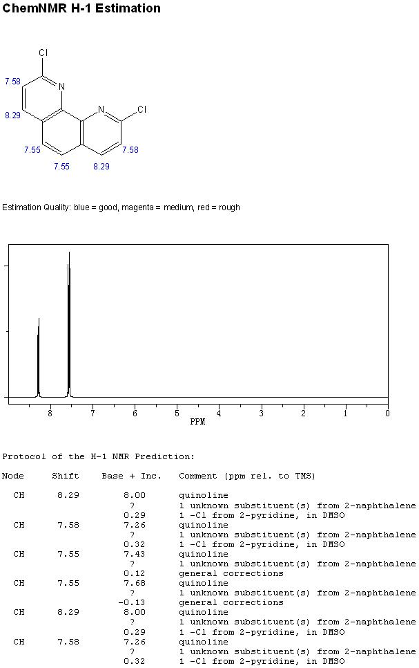 NMR H-1